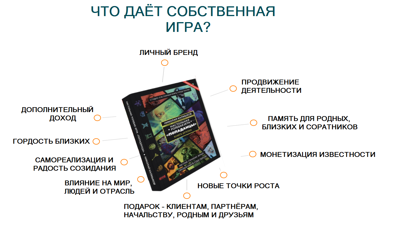Что дает собственная игра