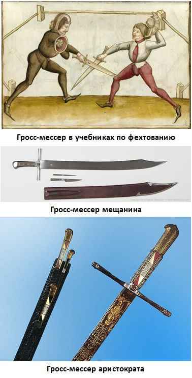 «Изображение к посту “Оружие простолюдинов. Гросс-мессер. ”»