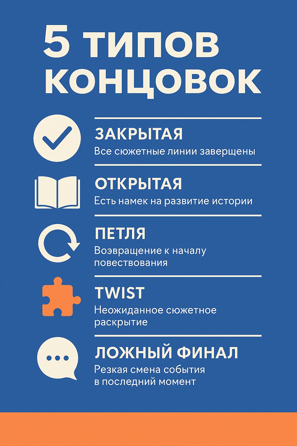 «Изображение к посту “Как закончить книгу, чтобы читатели не забыли её никогда: 7 приёмов сильного финала”»