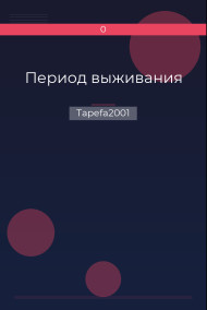 Обложка книги Период выживания