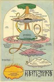 Иван Юрьевич - "Чисто для Себя"