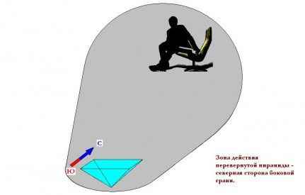 Иллюстрация к книге