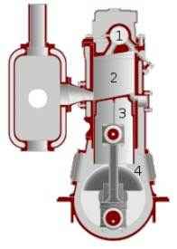 Калильный двигатель