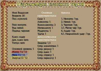 Первоначальные параметры ГГ