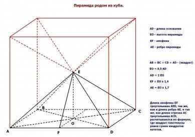 Иллюстрация к книге