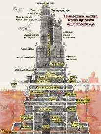 Иллюстрация к книге