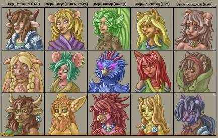 Виды зверей