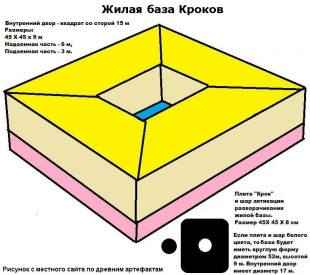 Иллюстрация к книге