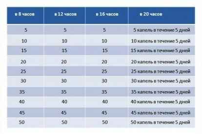 Иллюстрация к книге