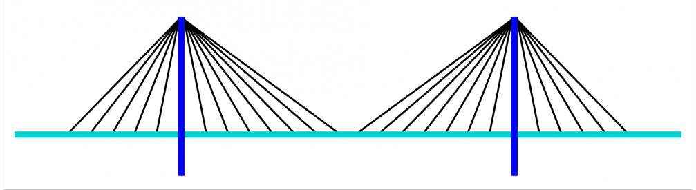 Схема. Вантовый мост