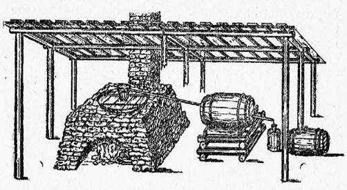 Нефтеперегонная установка Прядунова