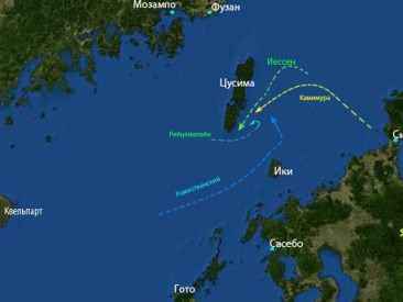 Альтернативная история русско-японской 1904-1905, РЯВ,