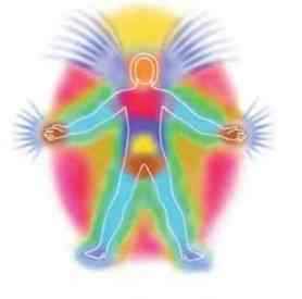 Аурное поле человека