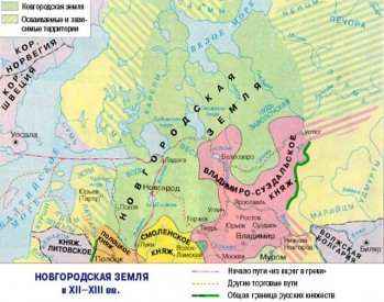 Новгородская республика 