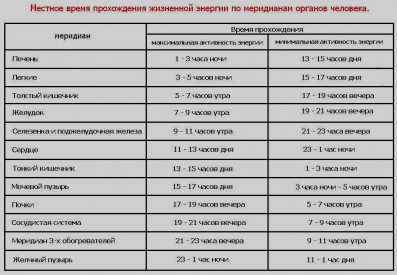 Иллюстрация к книге